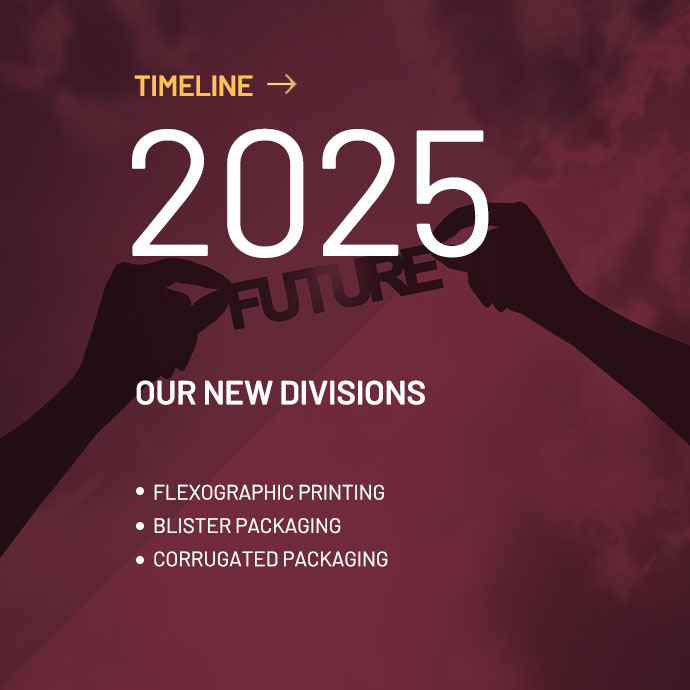 2025